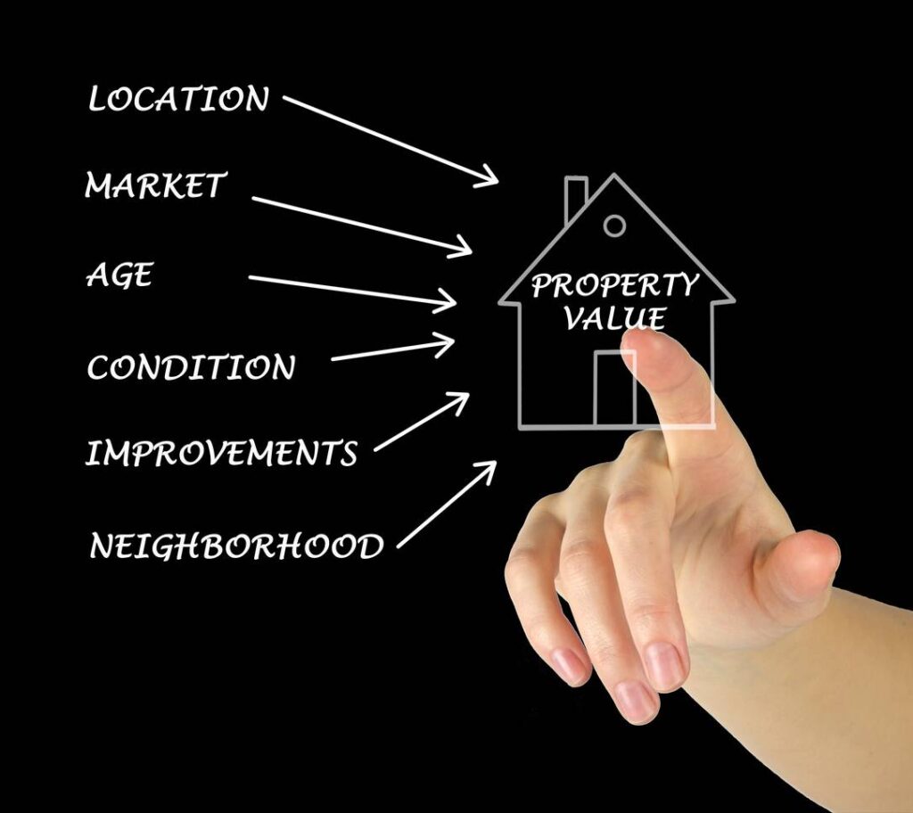 boost property value: proven management strategies, property value